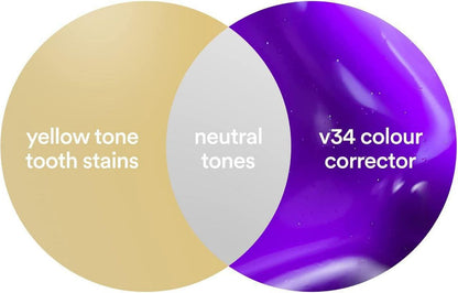 Hismile V34 Colour Corrector Serum (30ml) - Instant Teeth Whitening & Yellow Neutralizer (Peroxide-Free)
